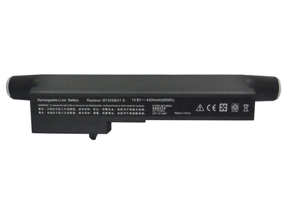 14.8V, 4400mAh, Li-ion Battery fits Clevo, M72, M72x, 65.12Wh