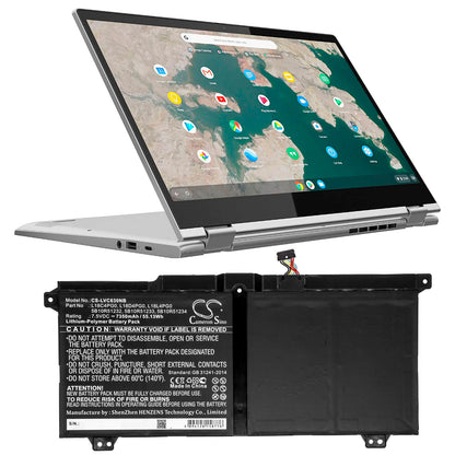 7.5V, 7350mAh, Li-Polymer Battery fits Lenovo, Chromebook C340-15, Yoga Chromebook C630, 55.125Wh