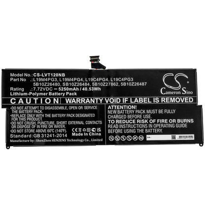 7.72V, 5250mAh, Li-Polymer Battery fits Lenovo, Thinkpad X12 Detachable, 40.53Wh