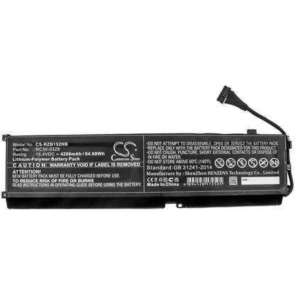 15.4V, 4200mAh, Li-Polymer Battery fits Razer, Blade 15 2020, Blade 15 2021, 64.68Wh