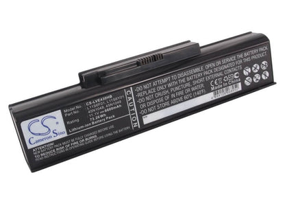 11.1V, 6600mAh, Li-ion Battery fits Lenovo, Thinkpad Edge E43a, Thinkpad Edge E43g, 73.26Wh
