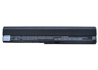 14.4V, 2200mAh, Li-ion Battery fits Acer, Aspire One 725, Aspire One 756, 31.68Wh