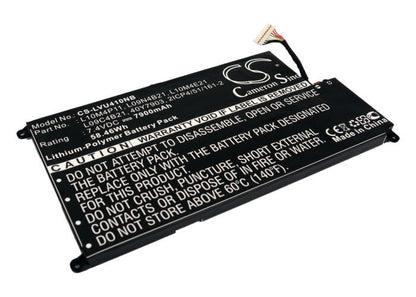 7.4V, 7900mAh, Li-Polymer Battery fits Lenovo, Ideapad U40-ifi, Ideapad U410, 58.46Wh