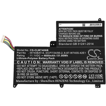 11.1V, 4600mAh, Li-Polymer Battery fits Sager, Np2740, 51.06Wh
