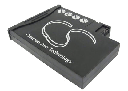 14.8V, 4400mAh, Li-ion Battery fits Jewel, 3000, 65.12Wh