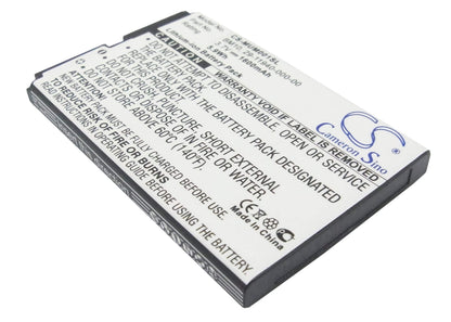 3.7V, 1600mAh, Li-ion Battery fits Xiaomi, M1, Mi-one, 5.92Wh