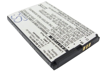3.7V, 1600mAh, Li-ion Battery fits Xiaomi, M1, Mi-one, 5.92Wh