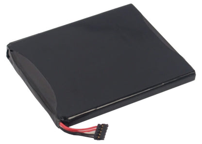 3.7V, 1500mAh, Li-ion Battery fits Dell, 101dl, D43, 5.55Wh