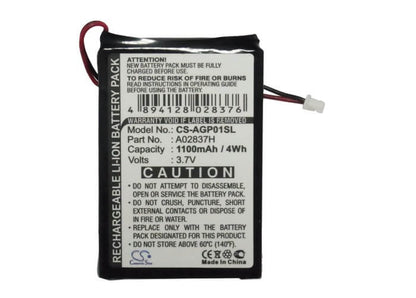 3.7V, 1100mAh, Li-ion Battery fits Audio Guidie, Personalguide Iii Audioguides, Personalguide Pgi/av Audioguid, 4.07Wh