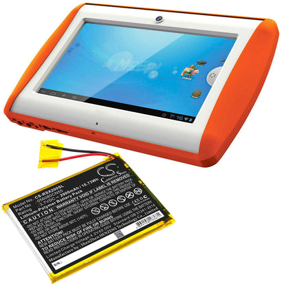 3.7V, 2900mAh, Li-Polymer Battery fits Oregon Scientific, Meep, Meep X2, 10.73Wh