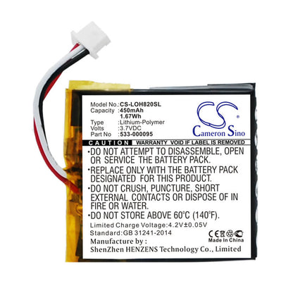 3.7V, 450mAh, Li-Polymer Battery fits Logitech, H820e, 1.665Wh